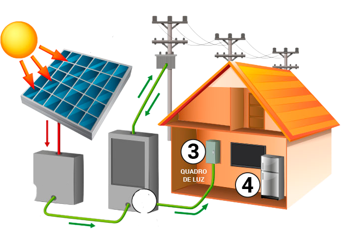 as-energia-solar-banner-4-(1)